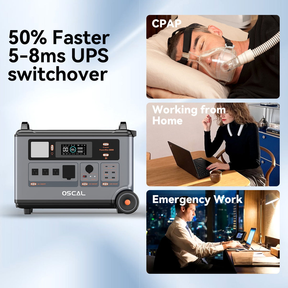 Premium Powermax 6000 Solar Generator with 3/400 Solar Panels 