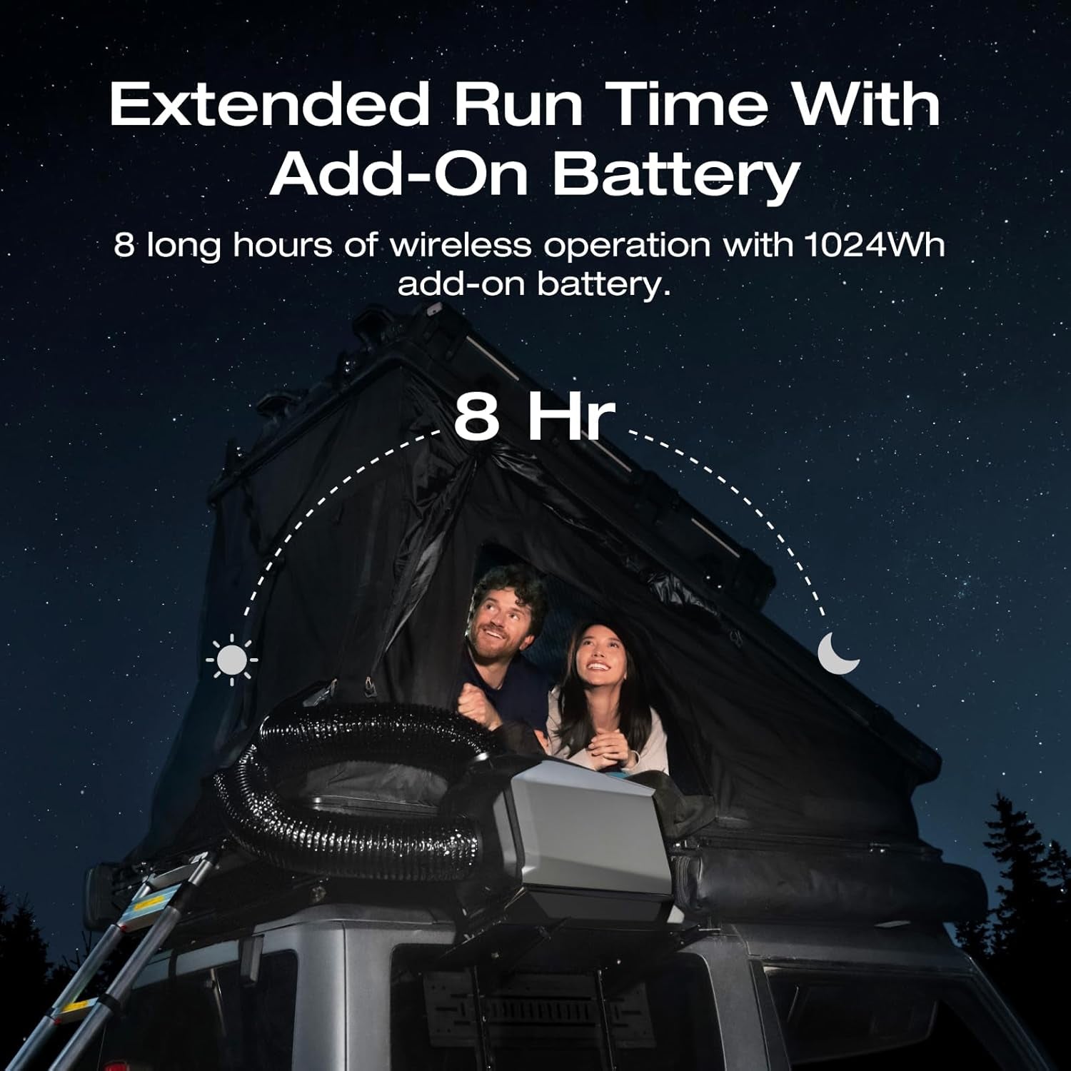 New Portable  Air Conditioner with Add-On Battey & Solar Charging 