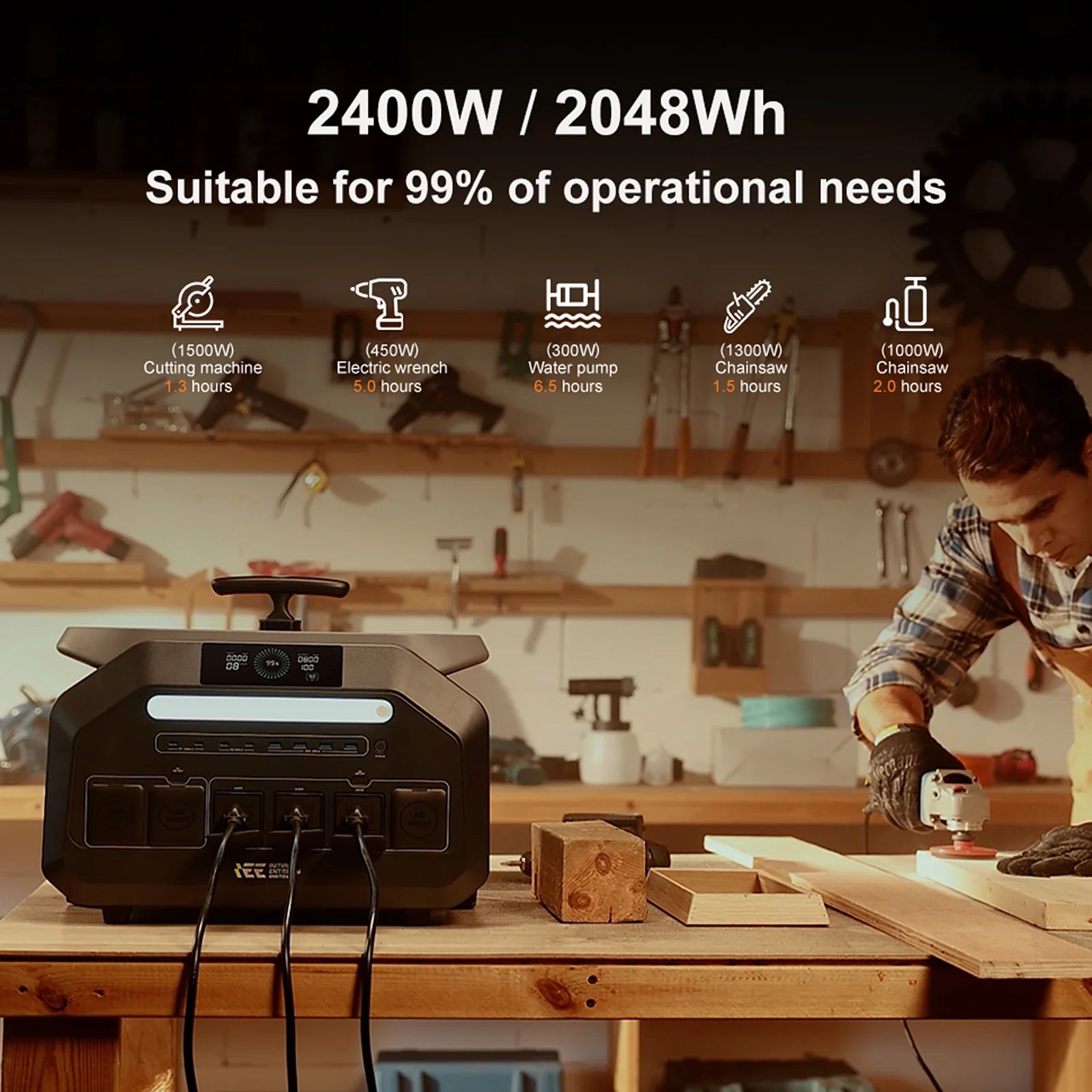 New IEE Solar Generator, 2048Wh/2400W Lifepo4 Power Station App enabled 