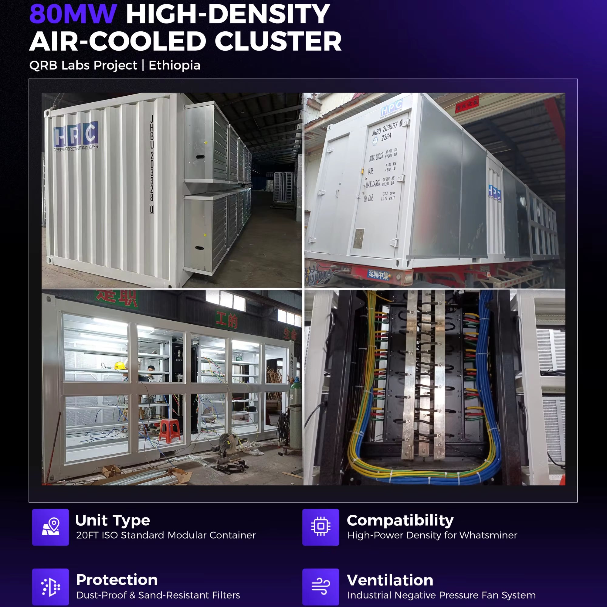 ACT 40Ft All-In-One Mining System 2100Kw 73Ph/S International Standard Certification