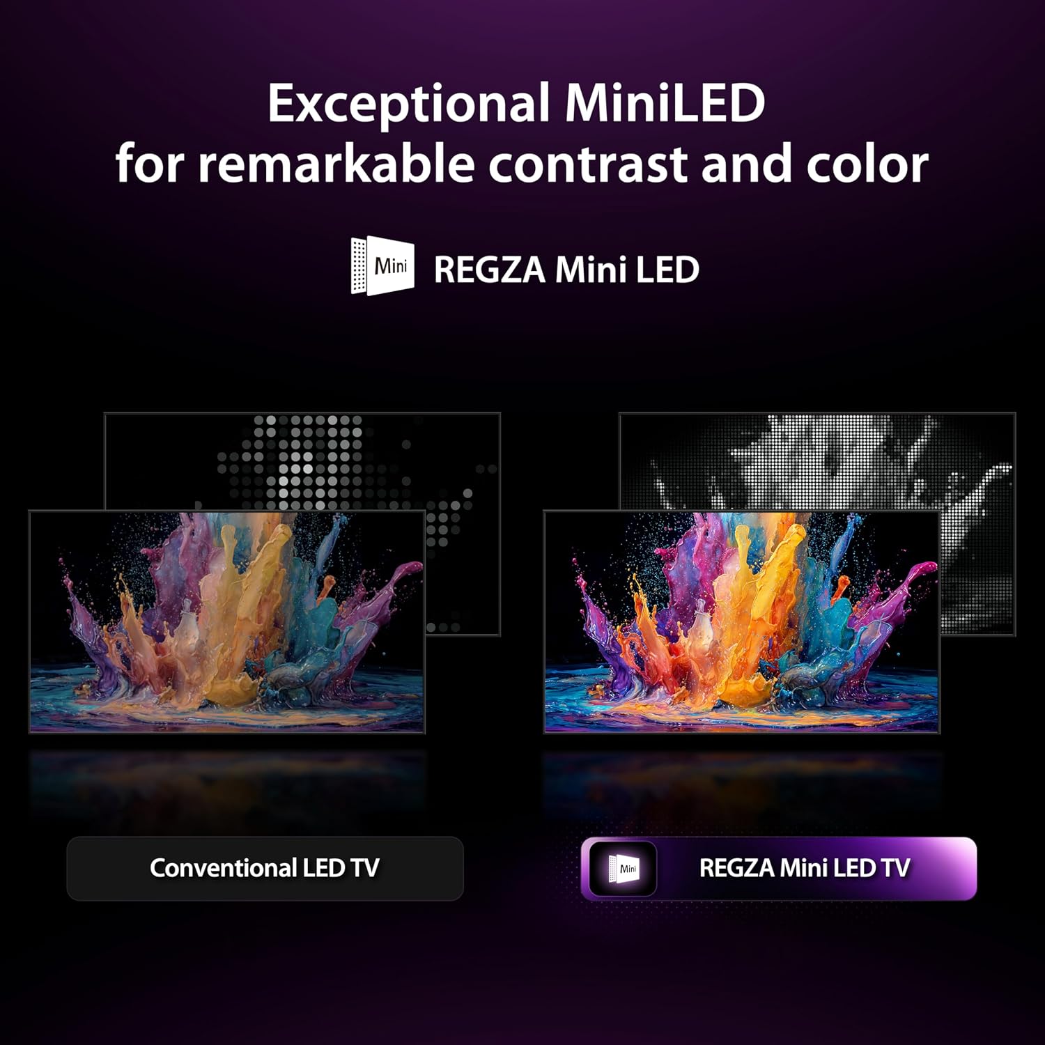Premium Home Z670 Series Mini-LED 4K UHD Smart Fire TV Dolby Vision IQ