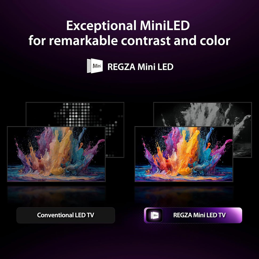 Premium Home Z670 Series Mini-LED 4K UHD Smart Fire TV Dolby Vision IQ