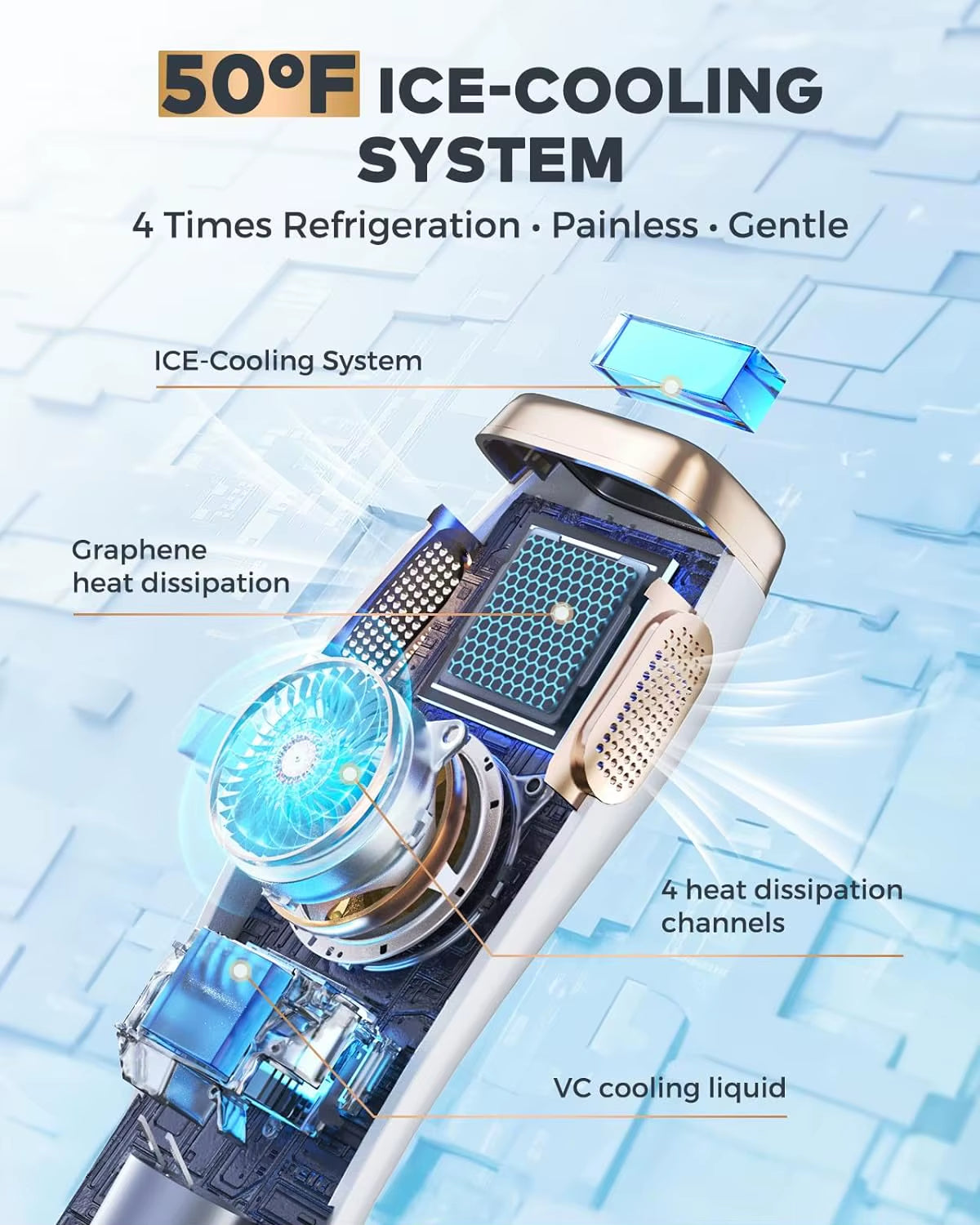 Fusion Designed Modern Hair Removal 999900 Flashes Body Treament Device