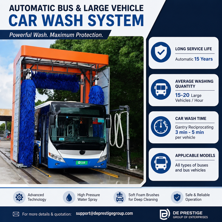 Automatische Hochleistungs-Waschanlage für Nutzfahrzeuge, Busse und LKW mit Hochdruckreiniger