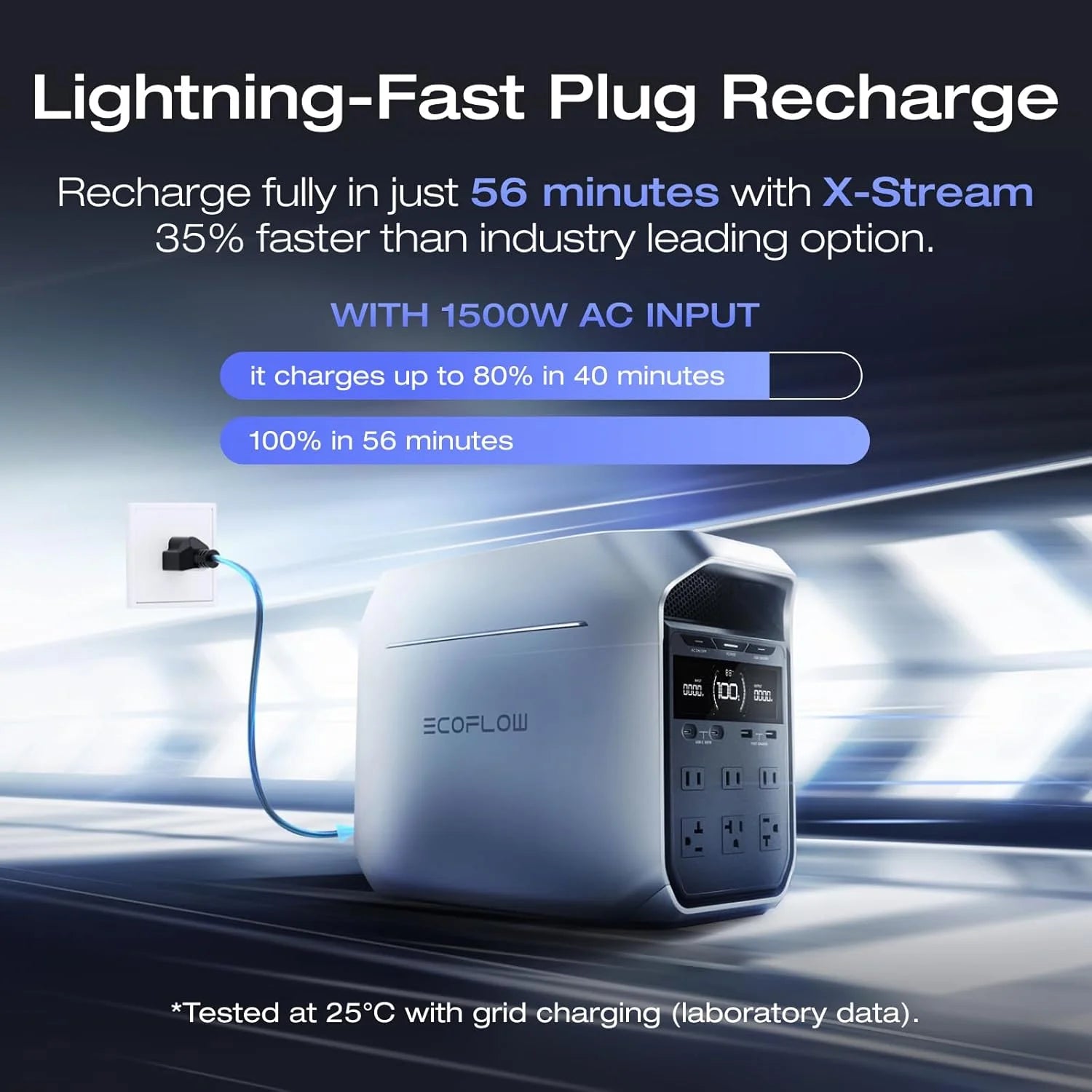 Mini Power Station DELTA 3+ ,1024Wh LFP Batter Solar Generator