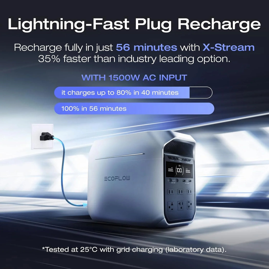 Mini Power Station DELTA 3+ ,1024Wh LFP Batter Solar Generator