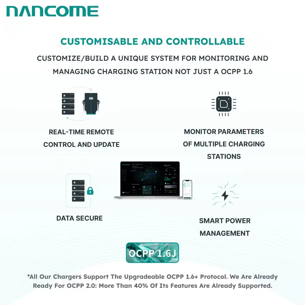 NANCOME Mobile EV DC Charger with 100Kwh Integrated Battery System for Roadside Charging and Quick Emergency Assistance