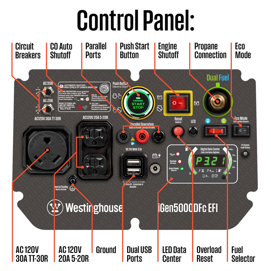 New Remote Enabled 5000 Peak Watt Quiet Portable Inverter Generator
