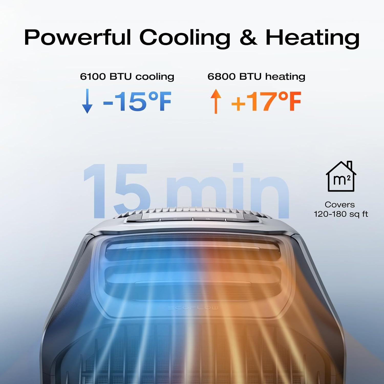 New Portable  Air Conditioner with Add-On Battey & Solar Charging 