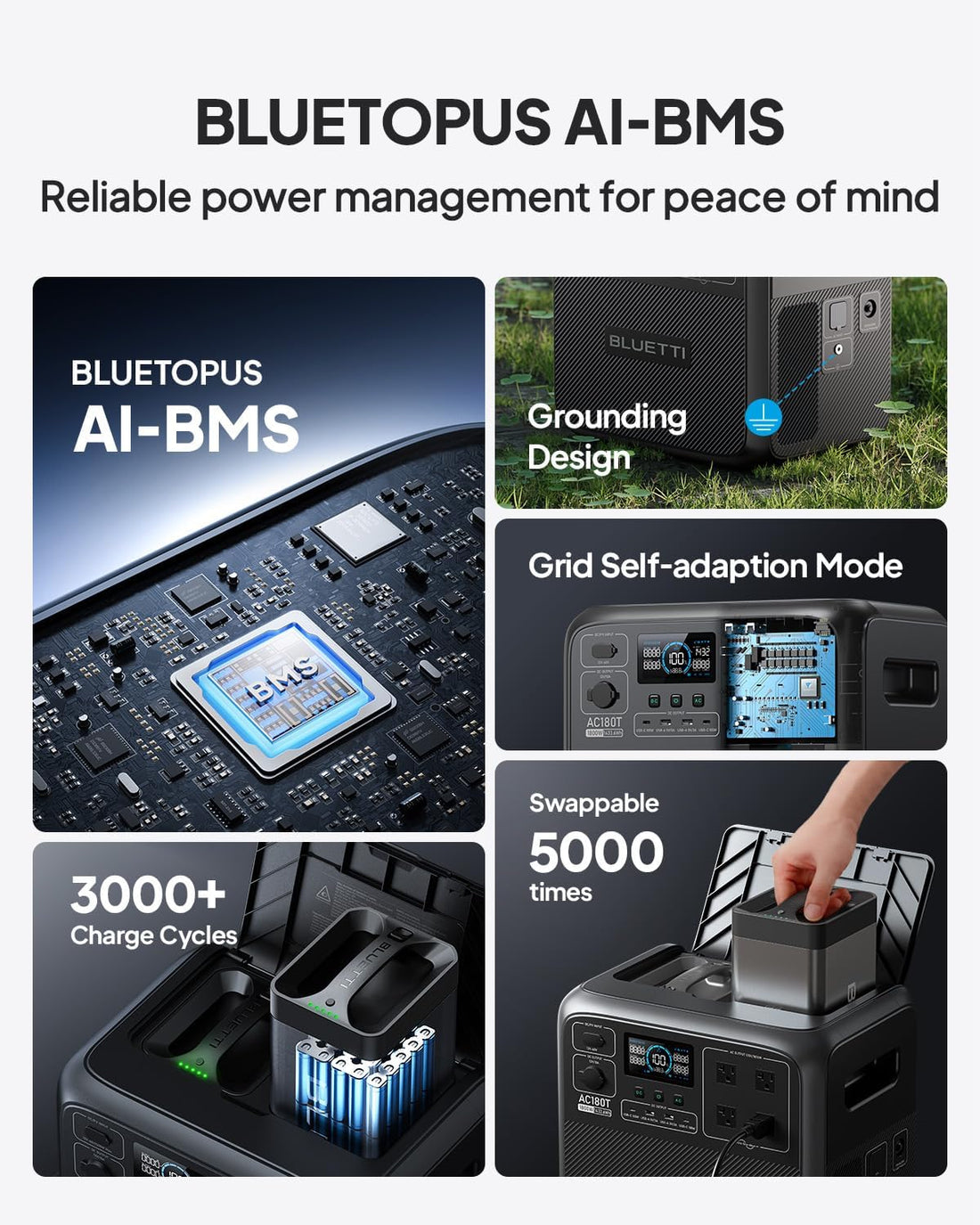 Premium Power Station, 1432Wh Solar Generator for Camping, Emergency Backup