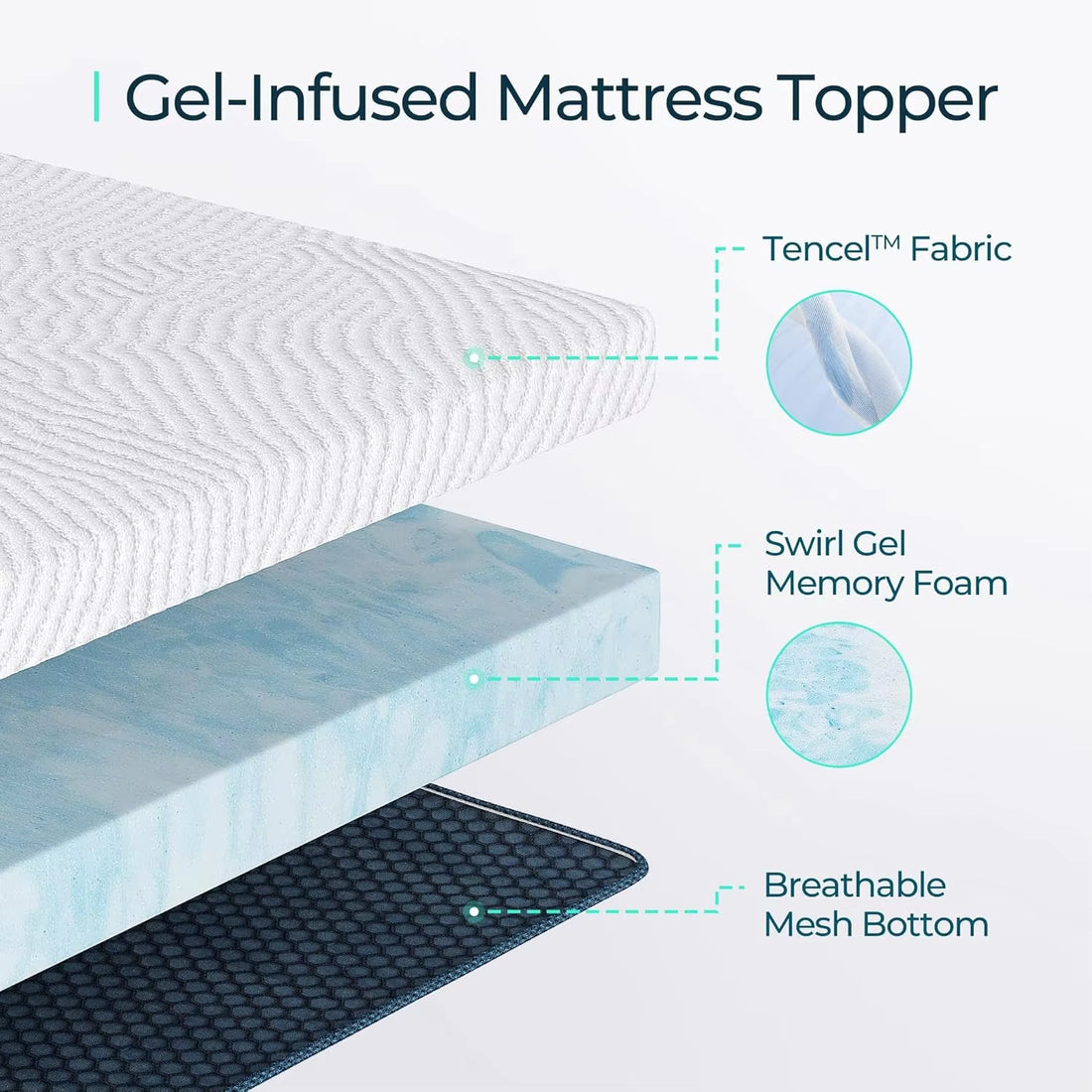 New Hotel Home Cooling Gel Memory Foam Mattress Topper3 Inches , Soft Bed Topper with Tencel Cover, Certipur-Us and Oeko-Tex Certified