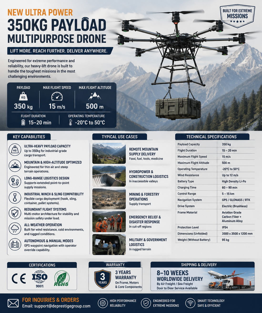 Nouveau drone polyvalent ultra puissant, charge utile de 350 kg - Capacité de levage pour les opérations de lutte contre l'incendie