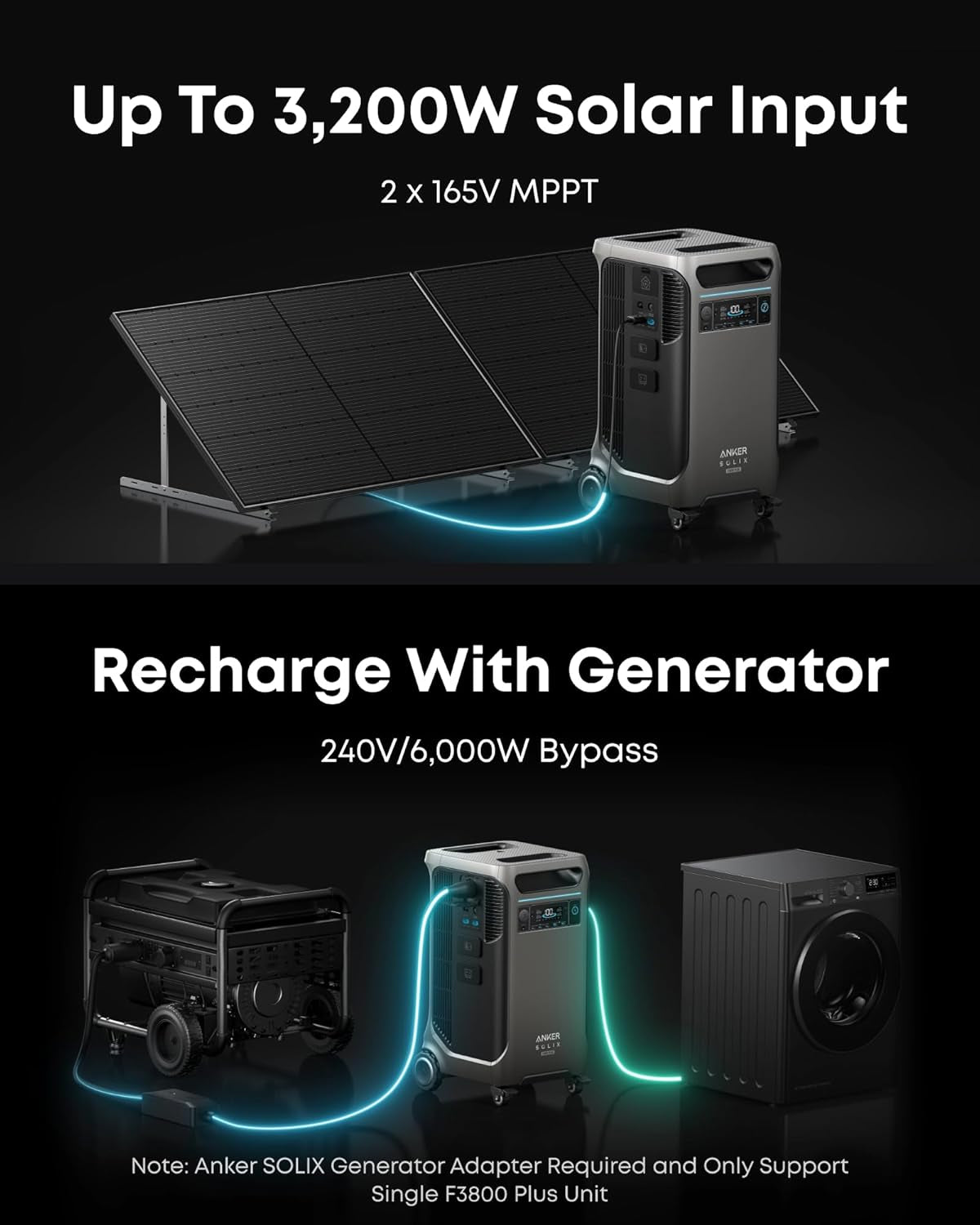 New Travel Portable F3800 Power Station 3,200W Solar Input, Generator
