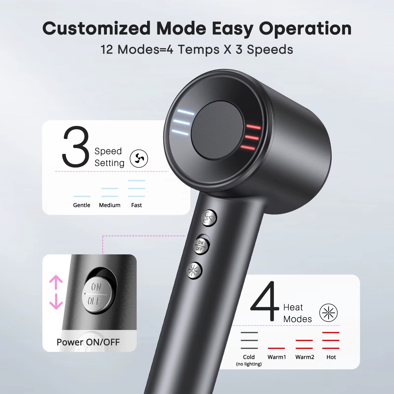 New Arrived Hair Dryer, Negative Ionic Blow Dryer 120000 RPM Thermo-Control 