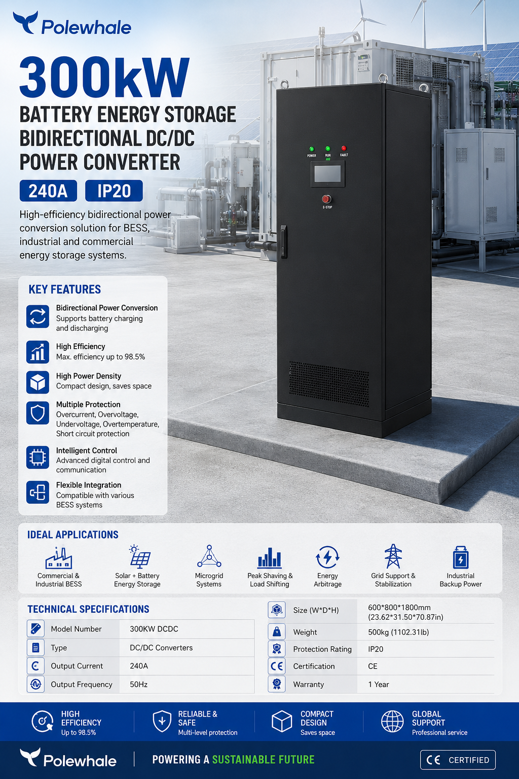 Modern 300kW Bidirectional DC/DC Power Converter for Battery Energy Storage Systems – High BESS Power Conversion Unit, IP20
