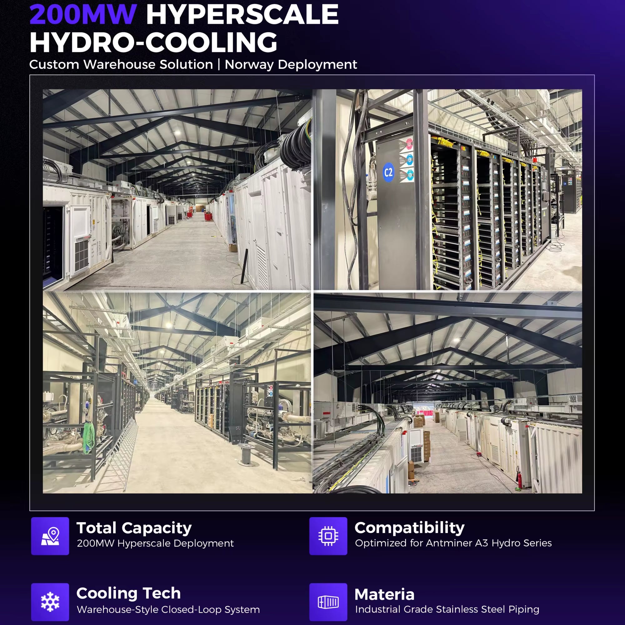 ACT 40Ft All-In-One Mining System 2100Kw 73Ph/S International Standard Certification