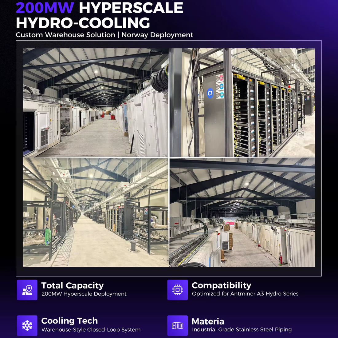 ACT 40Ft All-In-One Mining System 2100Kw 73Ph/S International Standard Certification
