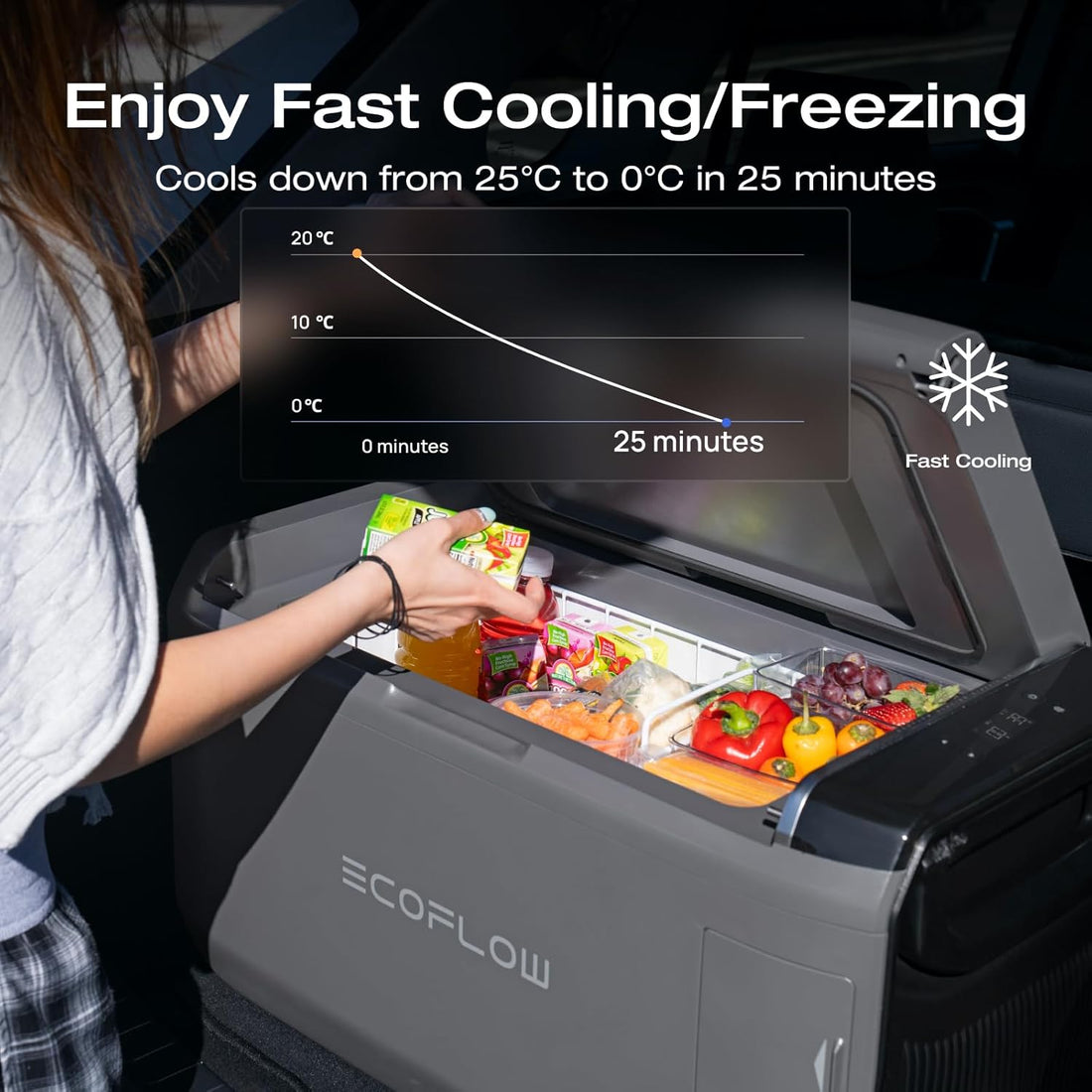 New Classic 35L Portable Fridge Freezer with Battery, App Control Features