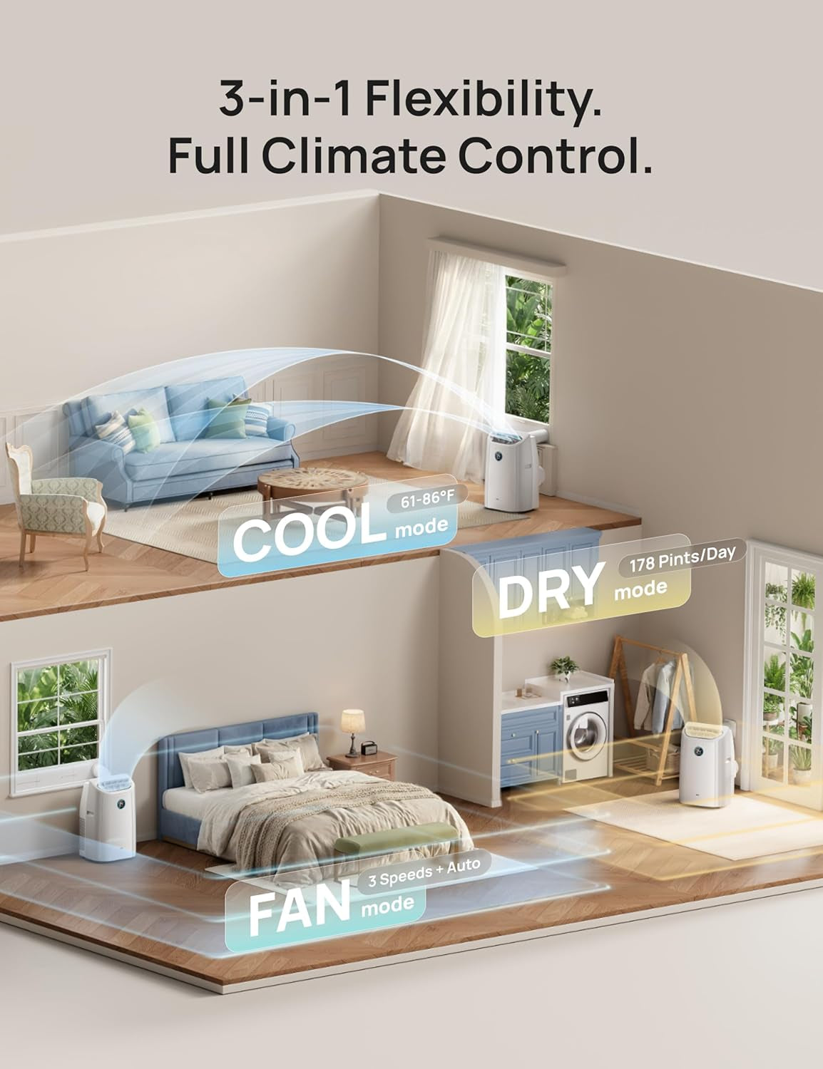 Portable Air Conditioner 515S, 12000 BTU ASHRAE (8000 BTU DOE) Smart AC Unit for Bedroom with Drainage-Free Cooling, Fan&Dehumidifier 3 in 1, App/Voice/Remote, Quiet Standing AC for Room Indoors
