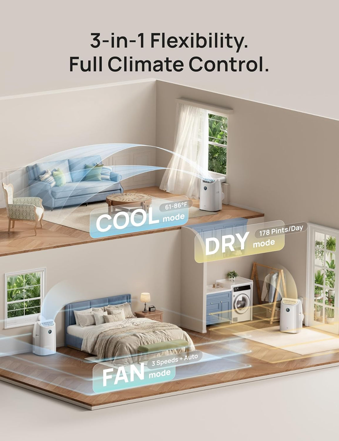Portable Air Conditioner 515S, 12000 BTU ASHRAE (8000 BTU DOE) Smart AC Unit for Bedroom with Drainage-Free Cooling, Fan&Dehumidifier 3 in 1, App/Voice/Remote, Quiet Standing AC for Room Indoors