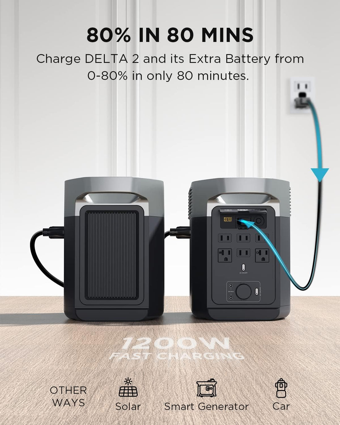 New Smart Extra Battery for Power Station Solar Enabled