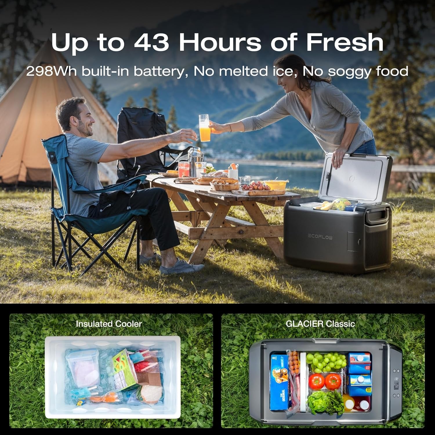 New Classic 35L Portable Fridge Freezer with Battery, App Control Features