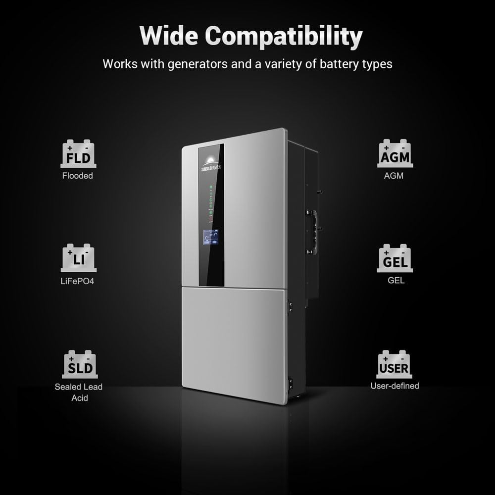 New Hybrid Inverter Split Phase, Built-In 3 MPPT Solar Controller
