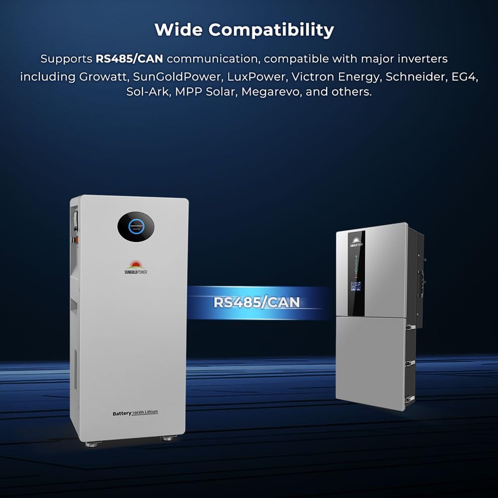 New Premium Powermax Battery Built-In Wifi/Bluetooth Essential Backup 