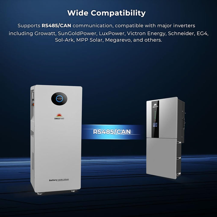 New Premium Powermax Battery Built-In Wifi/Bluetooth Essential Backup 