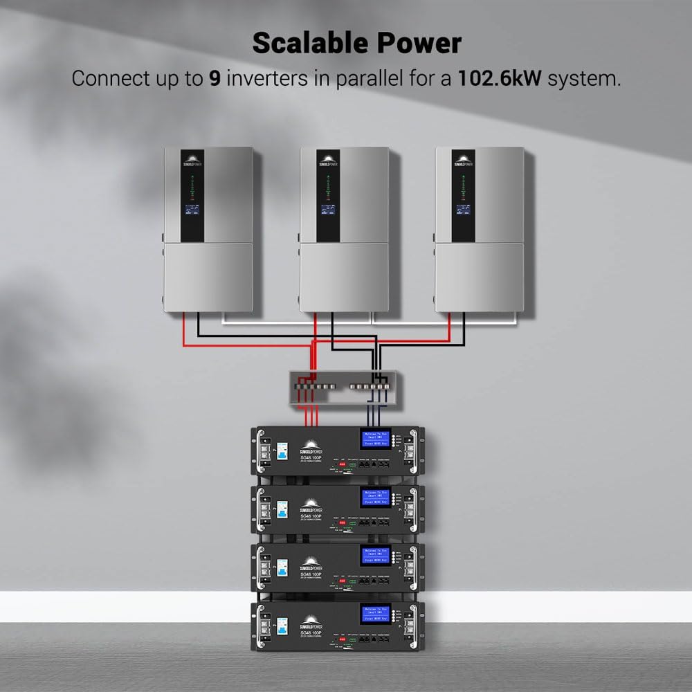 New Hybrid Inverter Split Phase, Built-In 3 MPPT Solar Controller