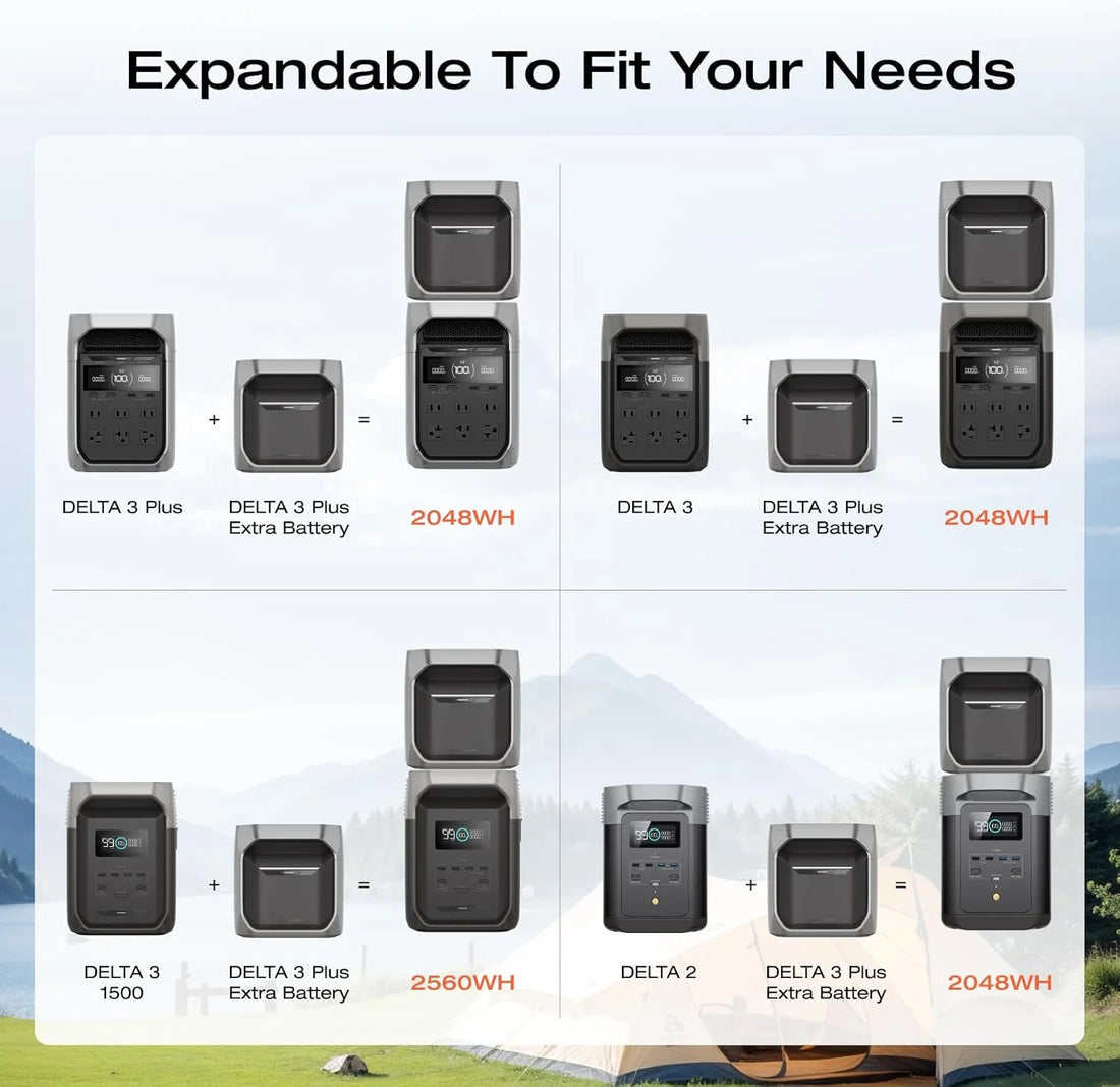 Mini Power Station DELTA 3+ ,1024Wh LFP Batter Solar Generator