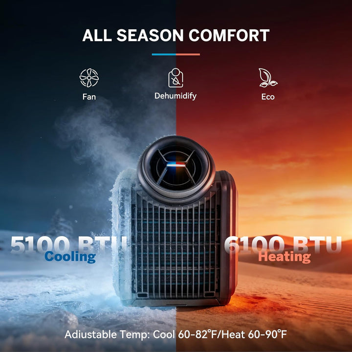 Portable Camping Air Conditioner, 5100 BTU Cooling and 6100 BTU Heating, 8 Hours on 1Kwh, 4 Core Modes with 3 Adjustment, Ideal for Tent, Camping, RV, Boat and Fishing
