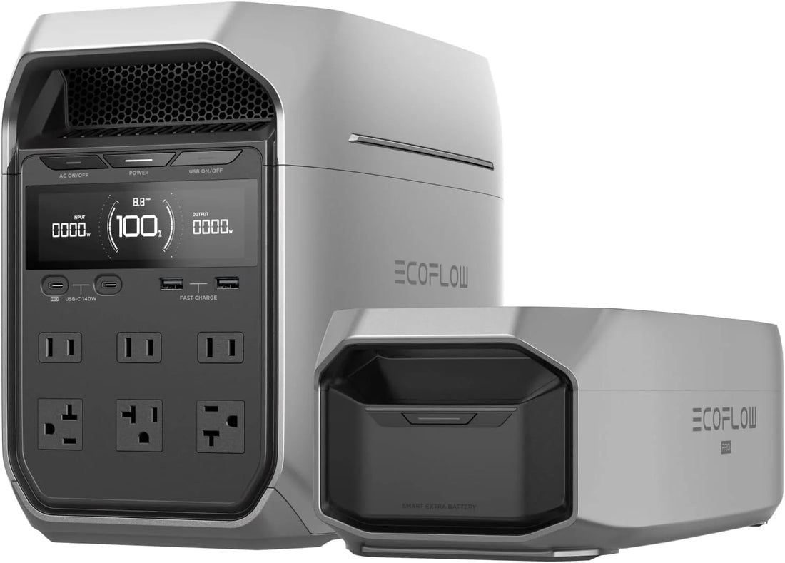 Mini Power Station DELTA 3+ ,1024Wh LFP Batter Solar Generator