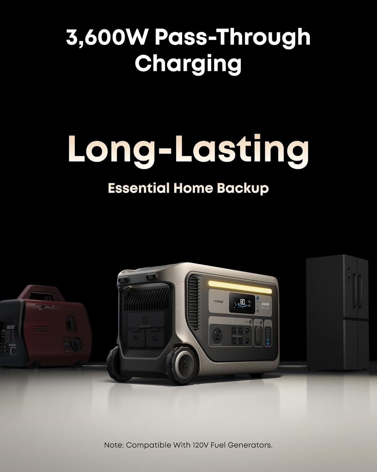 New F3000 Portable High Power Station and 400W Solar Panels