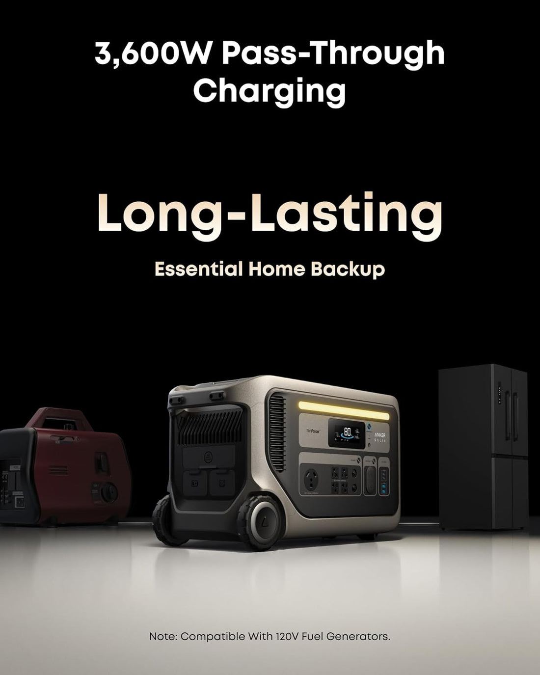 New F3000 Portable High Power Station and 400W Solar Panels