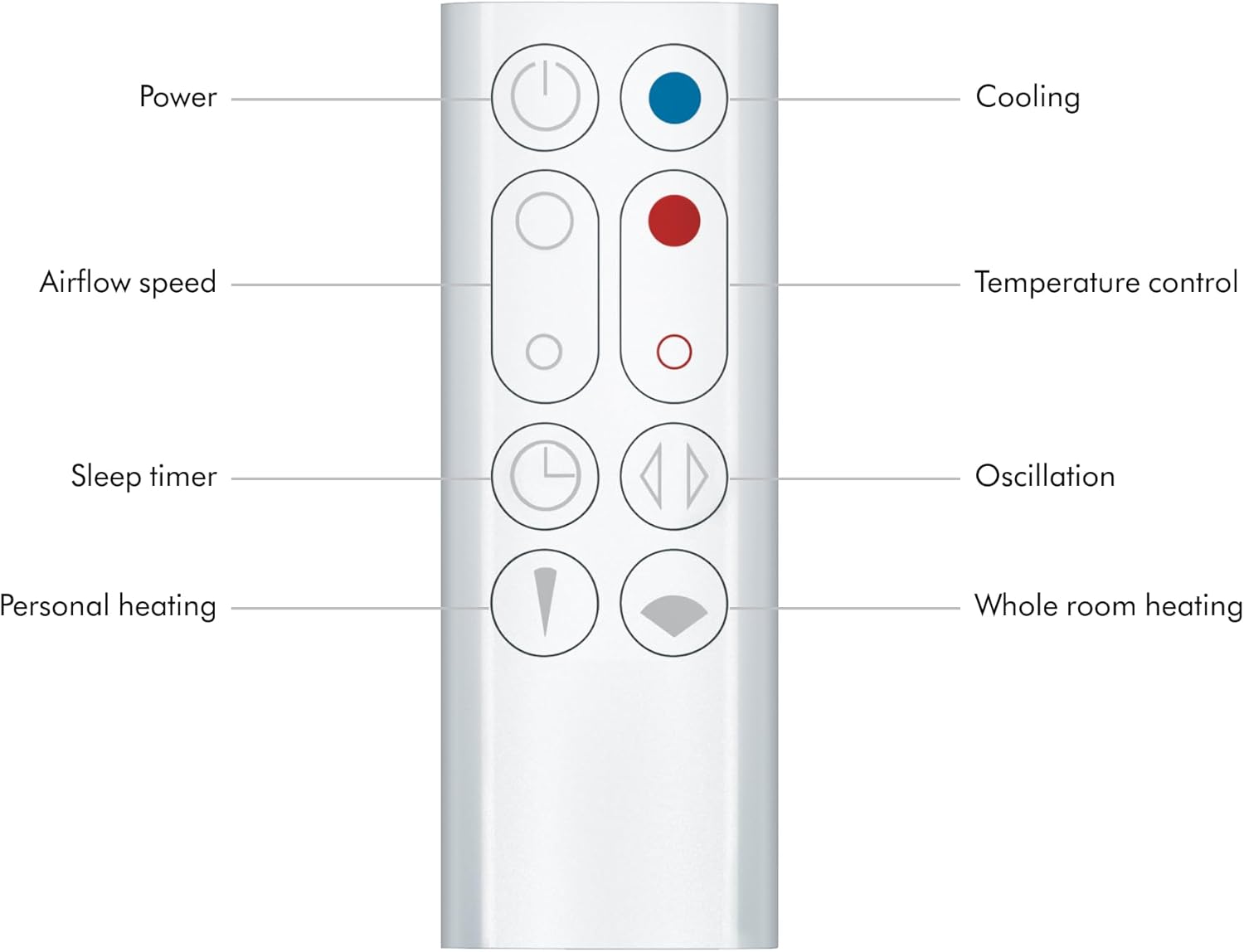 Hot+Cool™ AM09 Jet Focus Heater and Fan