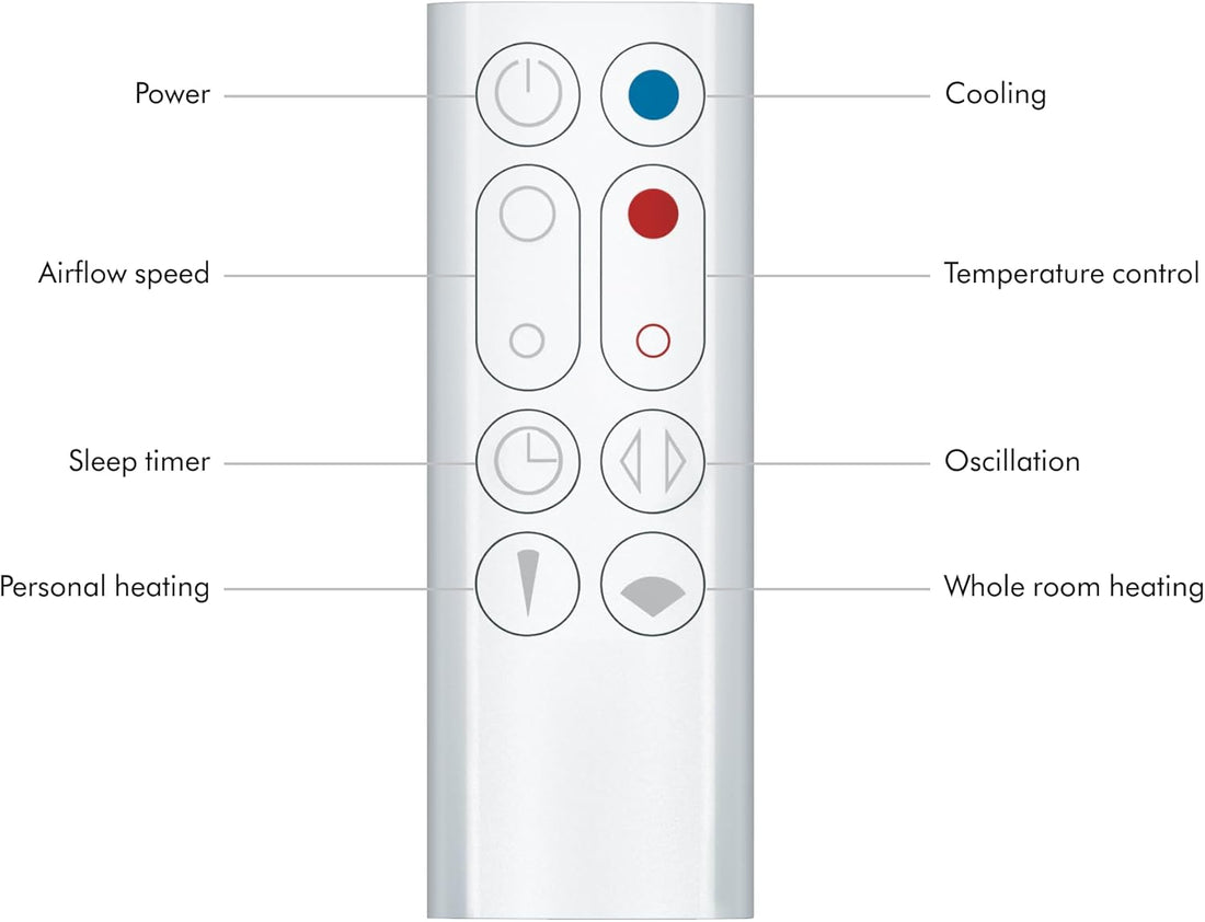 Hot+Cool™ AM09 Jet Focus Heater and Fan