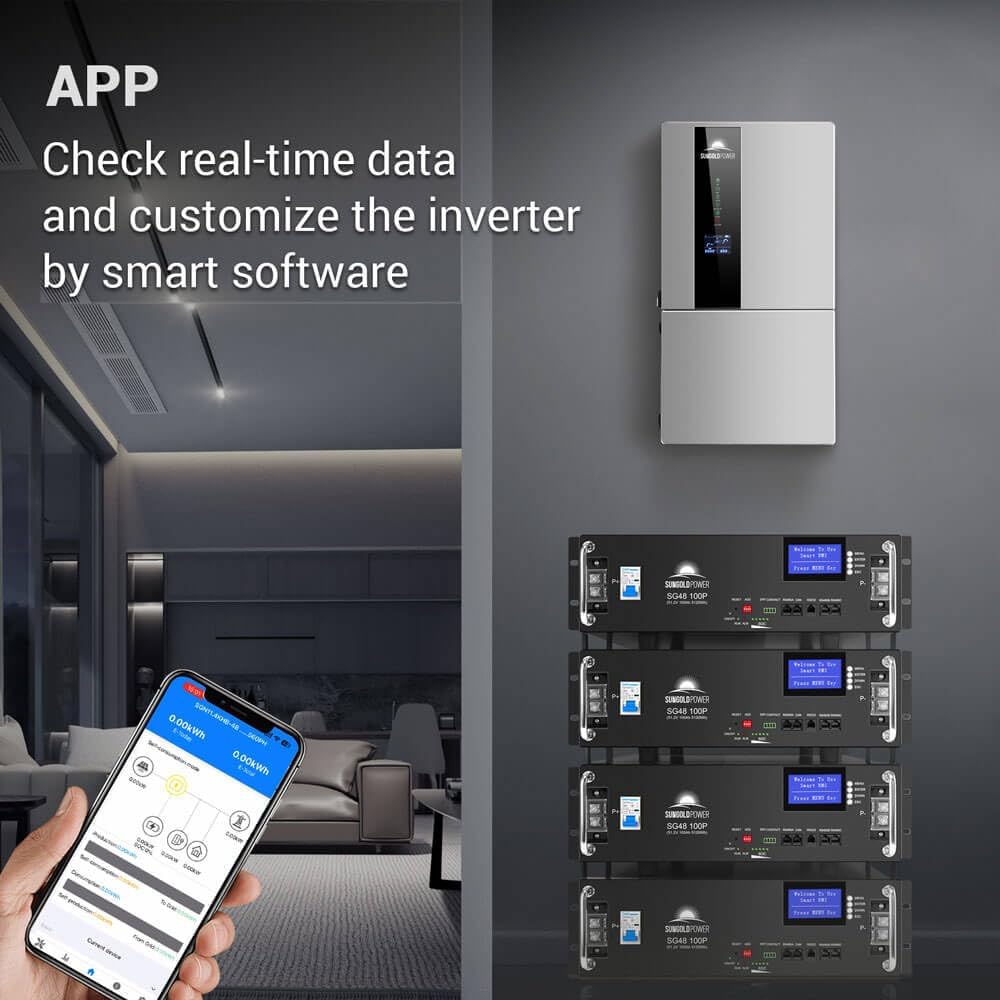 New Hybrid Inverter Split Phase, Built-In 3 MPPT Solar Controller