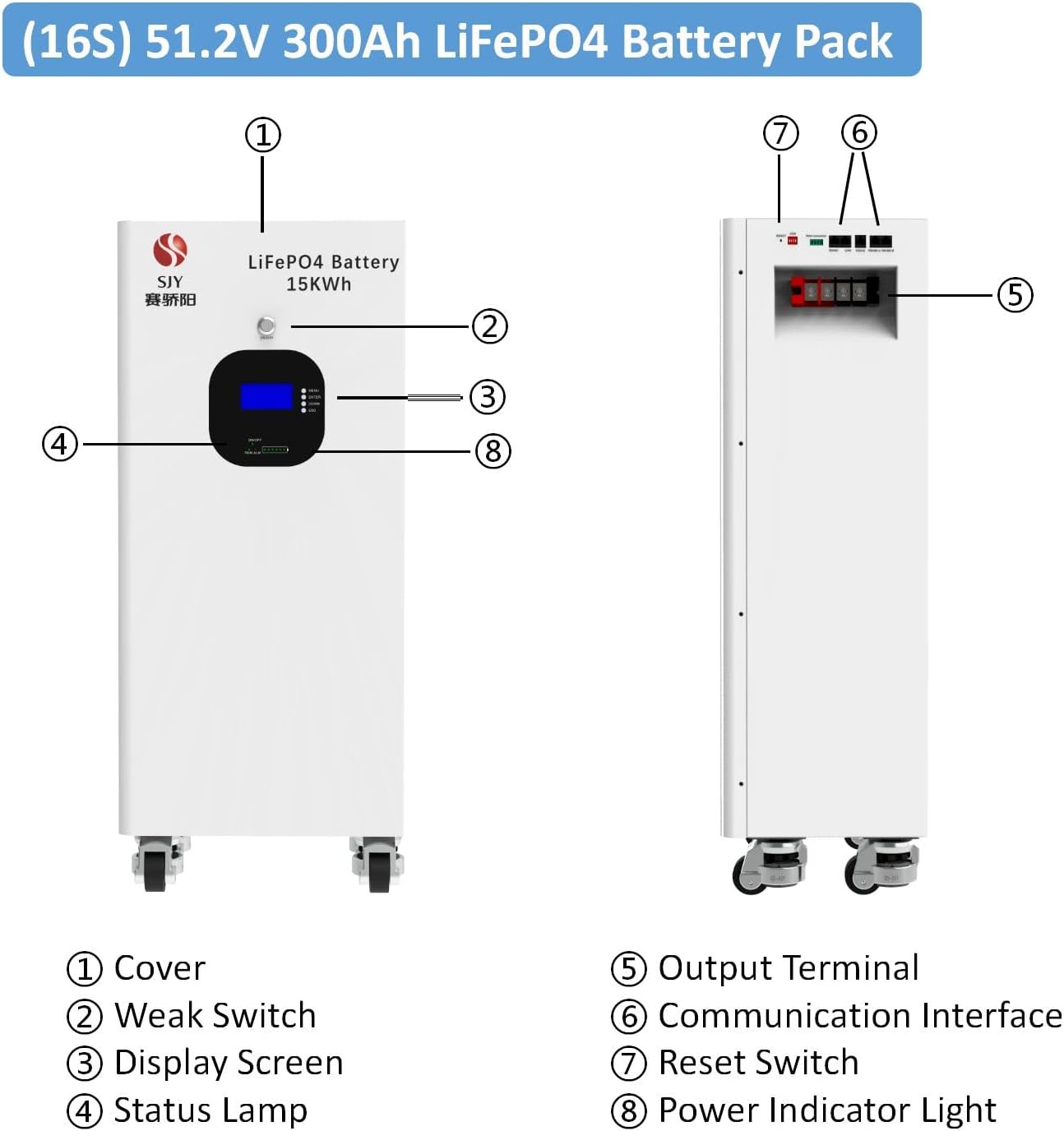 New 15Kwh Lithium Battery for Home Energy, RV, Solar, Off-Grid Living 