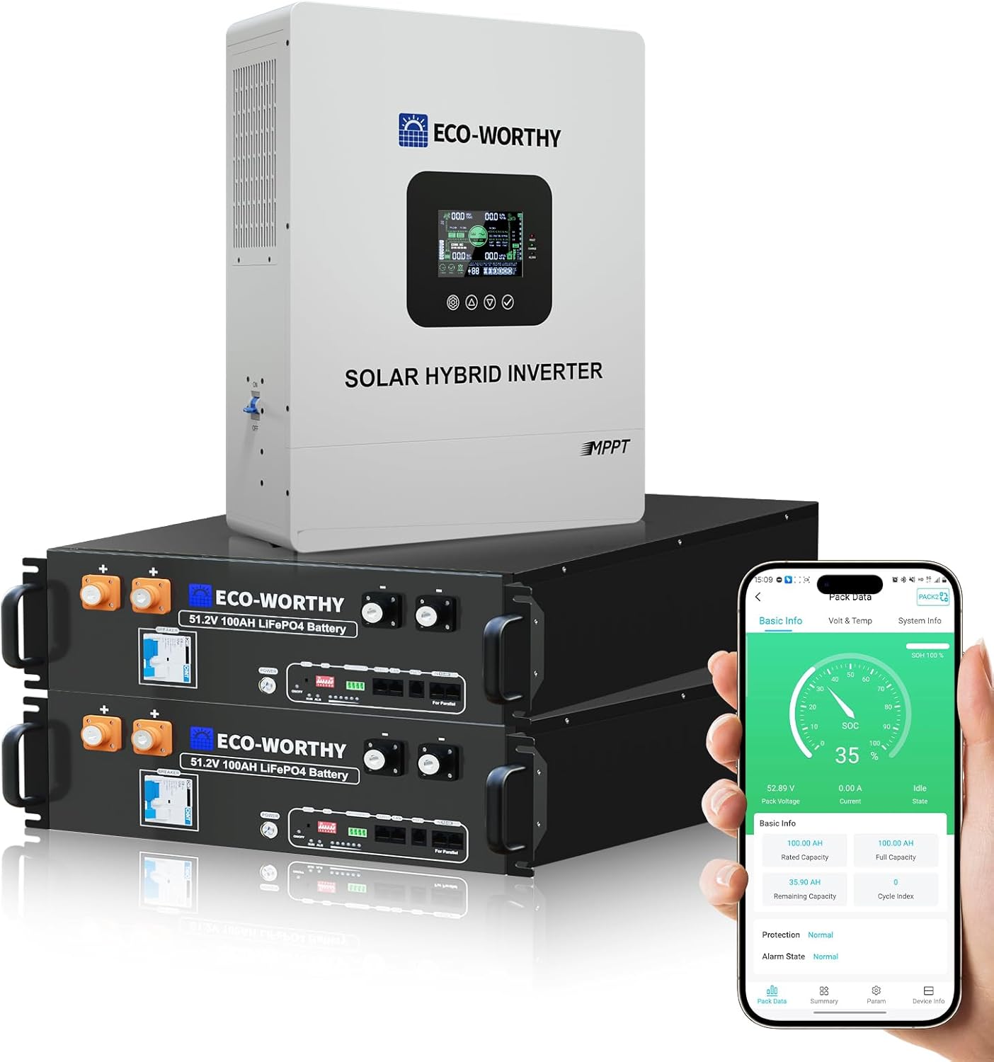 Home Power Station Backup Solar Inverter