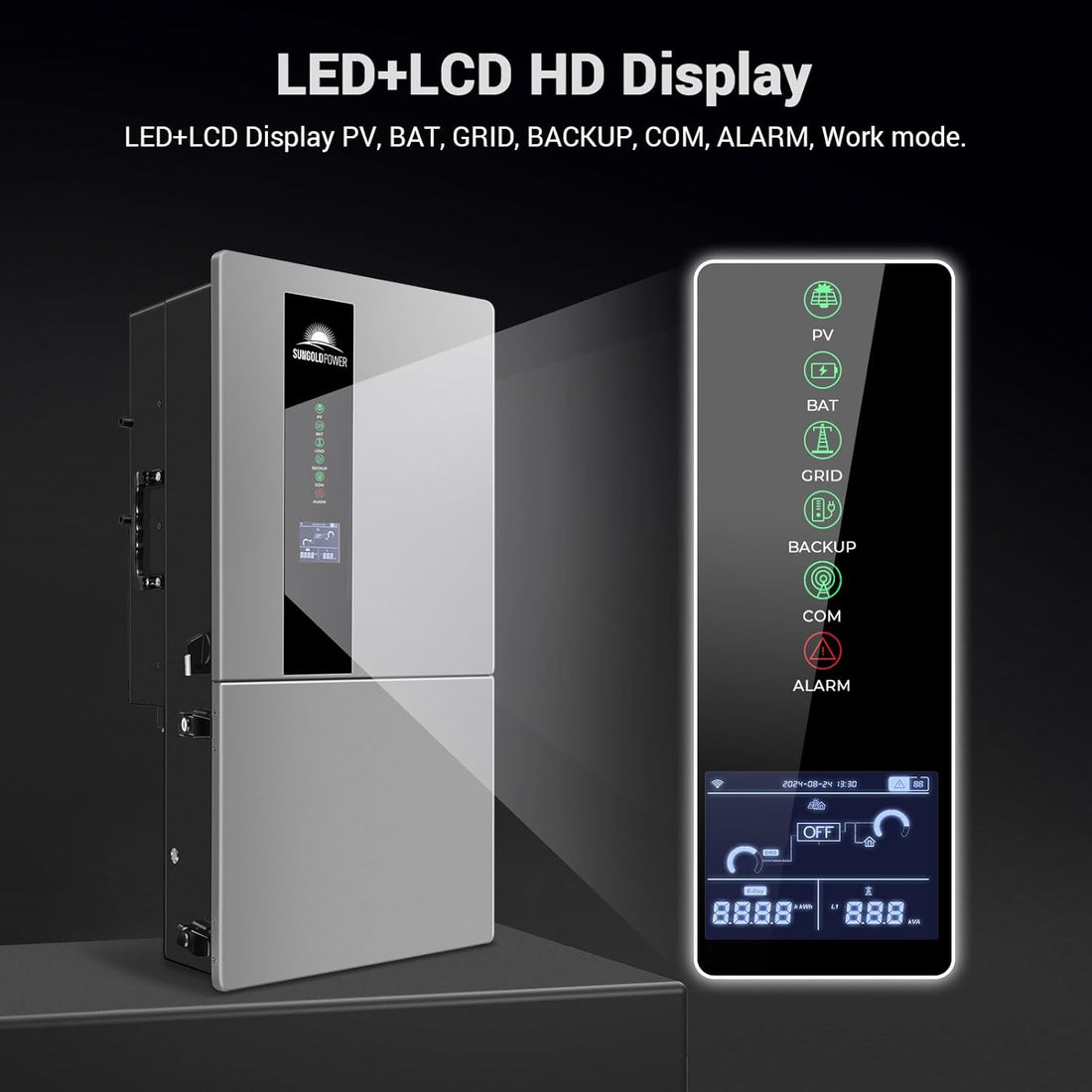 New Hybrid Inverter Split Phase, Built-In 3 MPPT Solar Controller