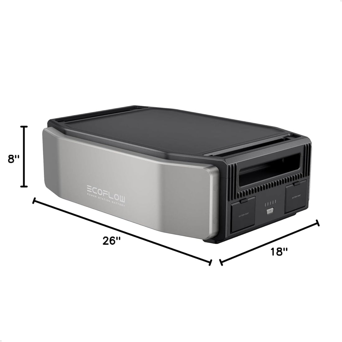 New Delta Battery for Backup Home, camping, RVs