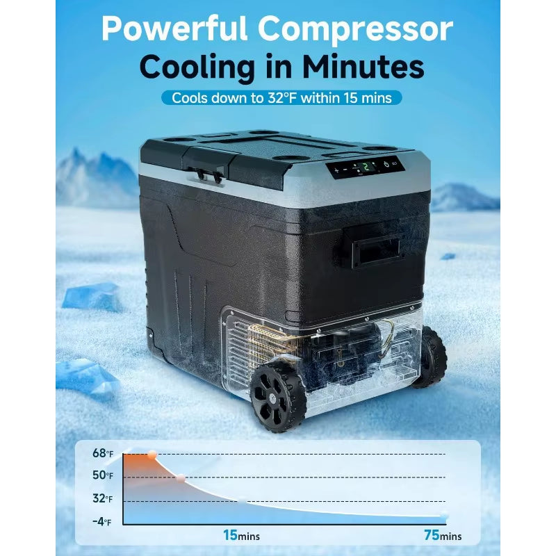 Car Fridge Portable Refrigerator -(50L) Electric Cooler for Camping travel