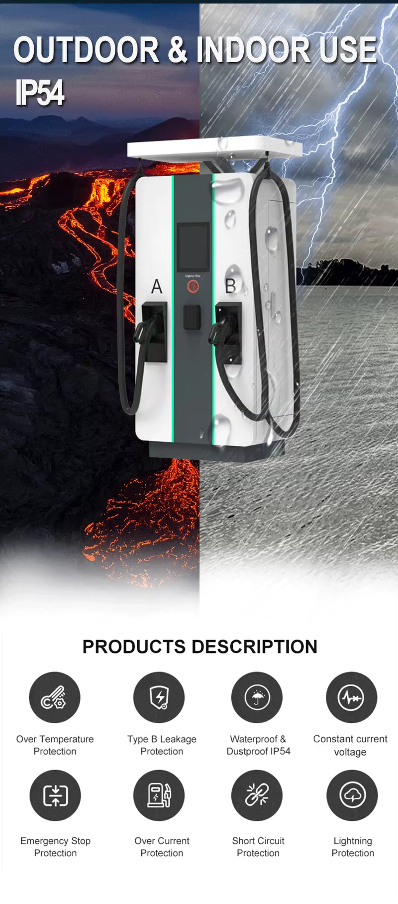 Commercial EV Fast Charging Station 40Kw to 360Kw | CCS2 / GB/T / Chademo Compatible