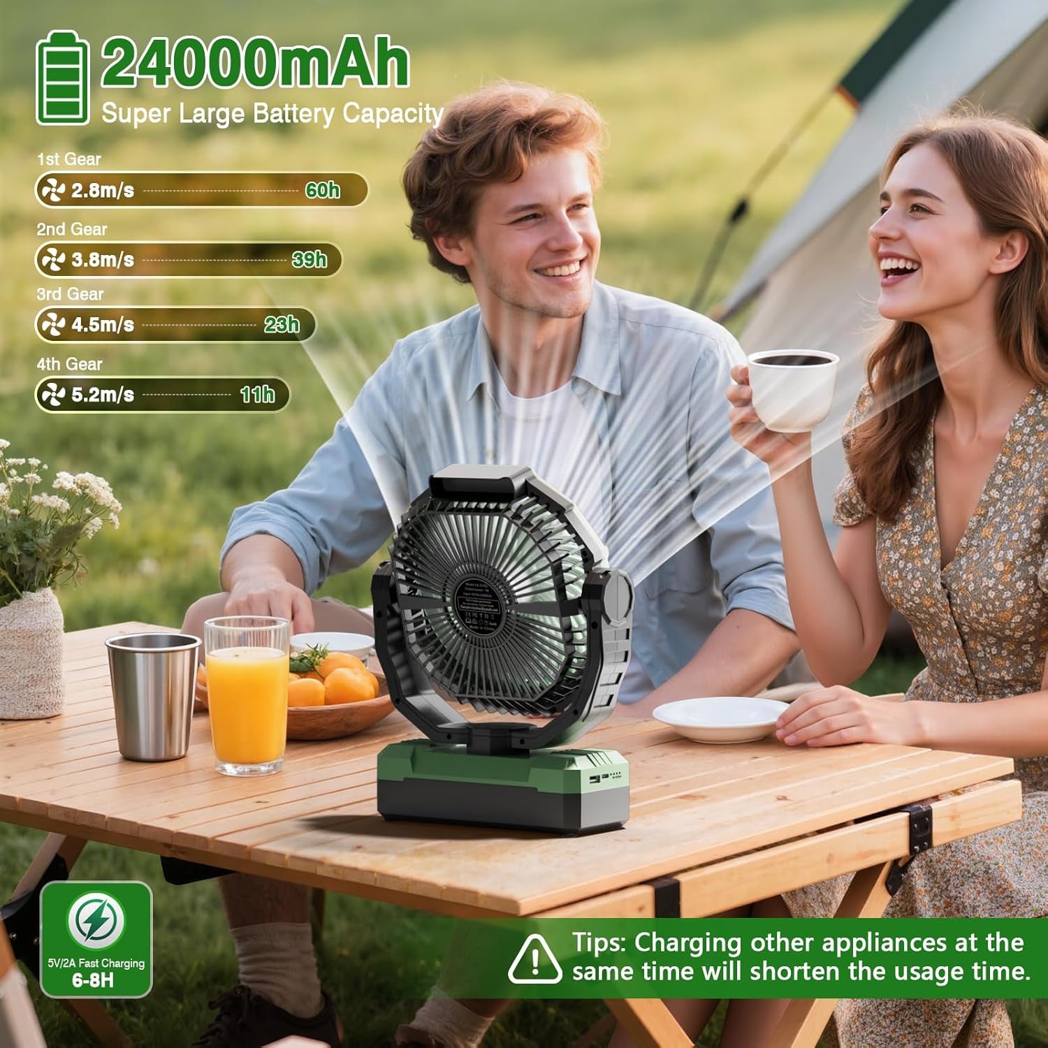 3-In-1 Camping Fan - Portable Fans Rechargeable - 24000Mah Battery Powered Fan with Light & Remote for Indoor, Outdoor, Tent, Travel, Fishing, Jobsite, Gifts for Men Dad Him - Green