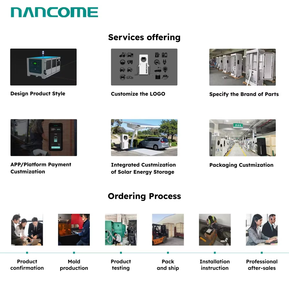 NANCOME Mobile EV DC Charger with 100Kwh Integrated Battery System for Roadside Charging and Quick Emergency Assistance