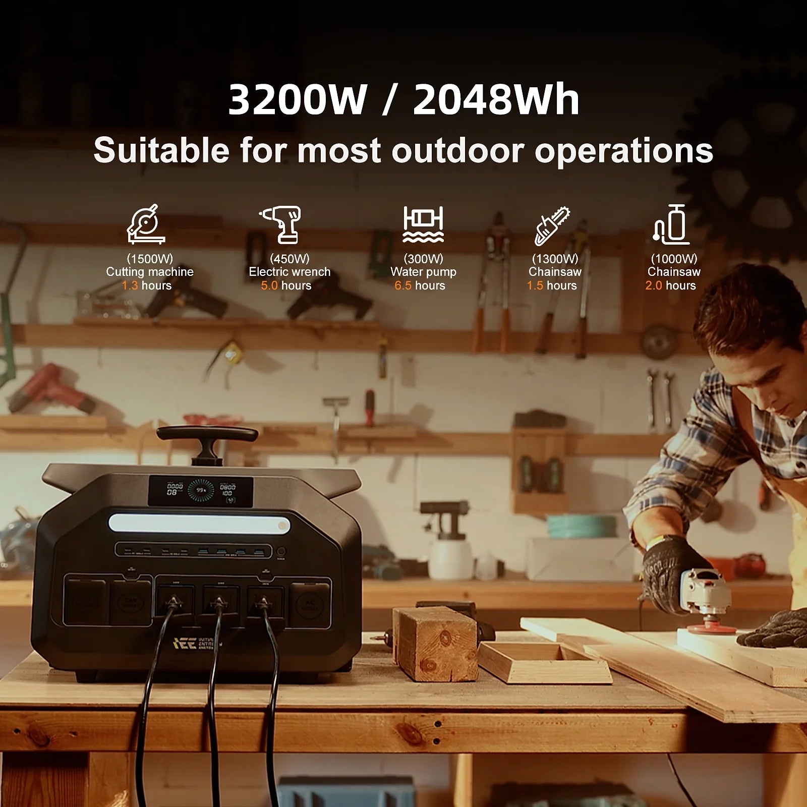 P3200 Solar Generator, 1 Hour Fast Charging, EPS,APP Control Features