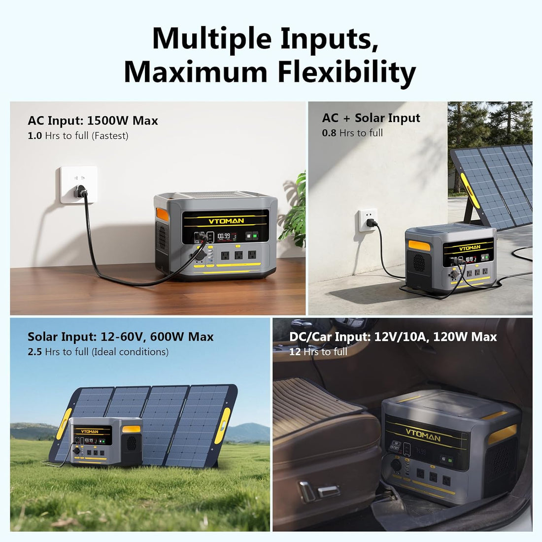 Flashspeed Pro 3600 Portable Power Station, 3096Wh LFP Battery Solar Generator with 400W Solar Panel, 2Hr Fast AC Charge, 25% Efficient, UPS Home Backup with Wheels, for Outdoor RV Emergency