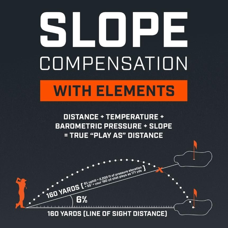 New Bushnell PRO X3 / Pro X3+ (Plus) Advanced Laser Golf Rangefinder 