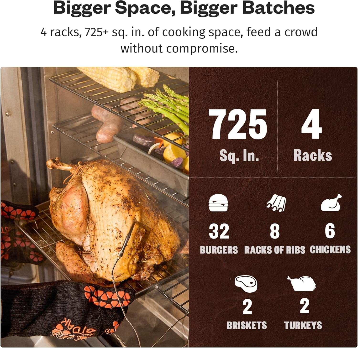 30" Electric Smoker for Outdoors | Built-In Meat Probe up to 6× Longer Smokes on a Single Load | Side Chip Loader for Smoking | Bigger Batches with 725 Sq in Cooking Area, Mist Silver